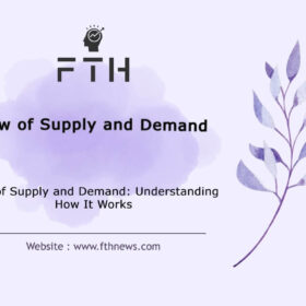 Law of Supply and Demand